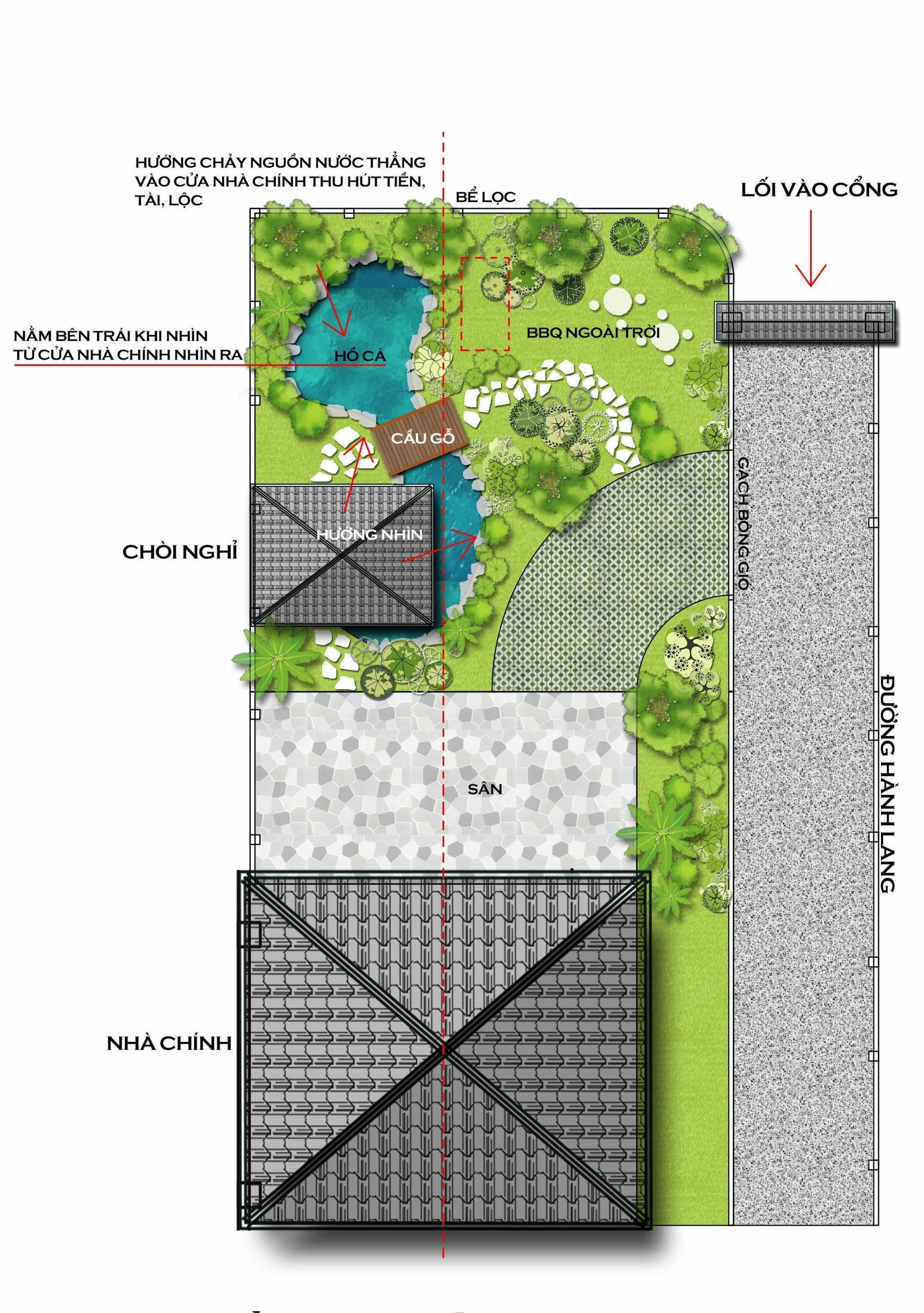 https://leanlandscape.com/wp-content/uploads/2024/05/mat-bang-cong-nang-Model-1-scaled.jpg